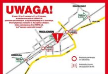 Przejazd na Sikorskiego jednak dziś czynny